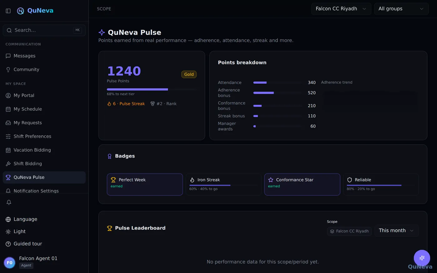 QuNeva Pulse: tiers, badges and adherence trend